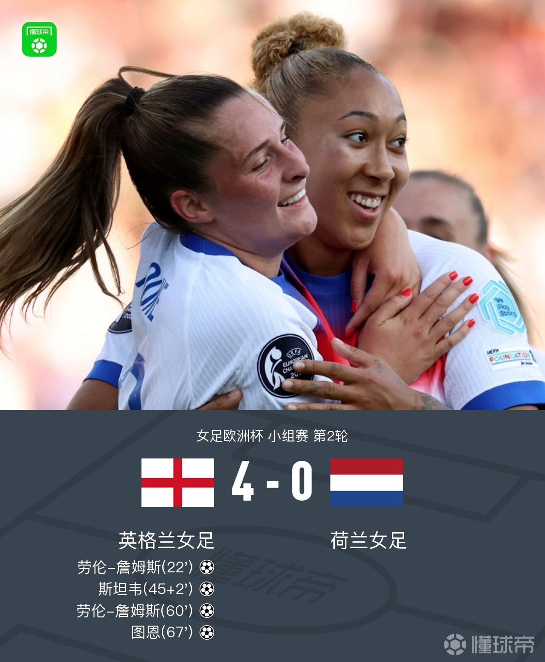 欧洲杯女子足球赛进入决赛阶段 欧洲杯女子足球赛进入决赛阶段
